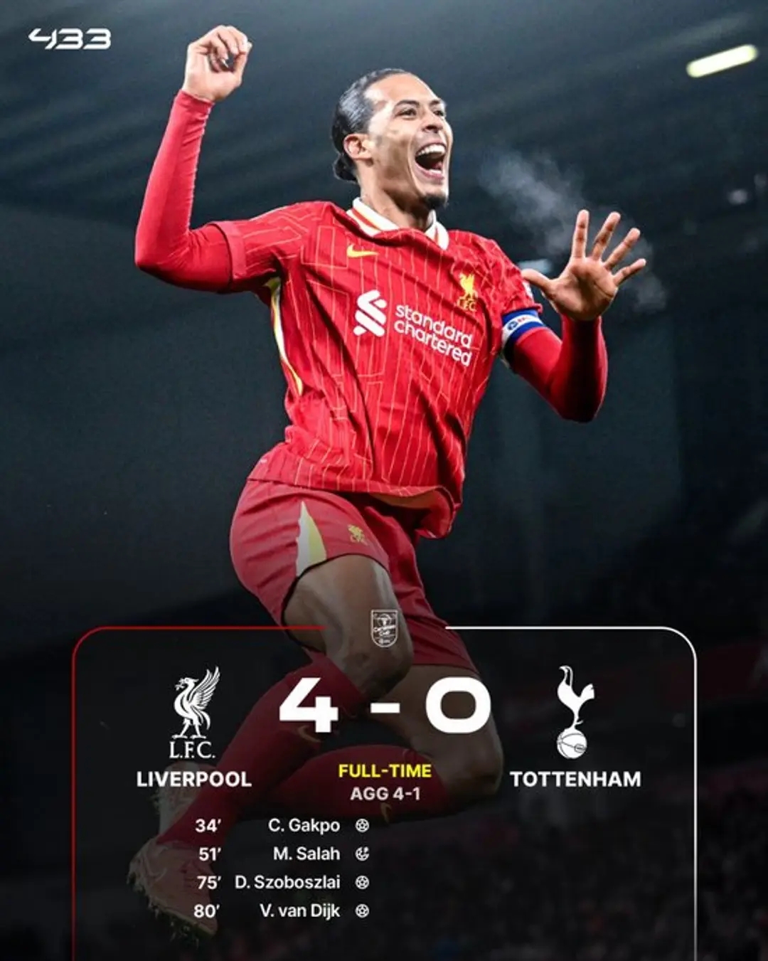 利物浦凭梅开二度晋级！继续团战欧冠的简单介绍