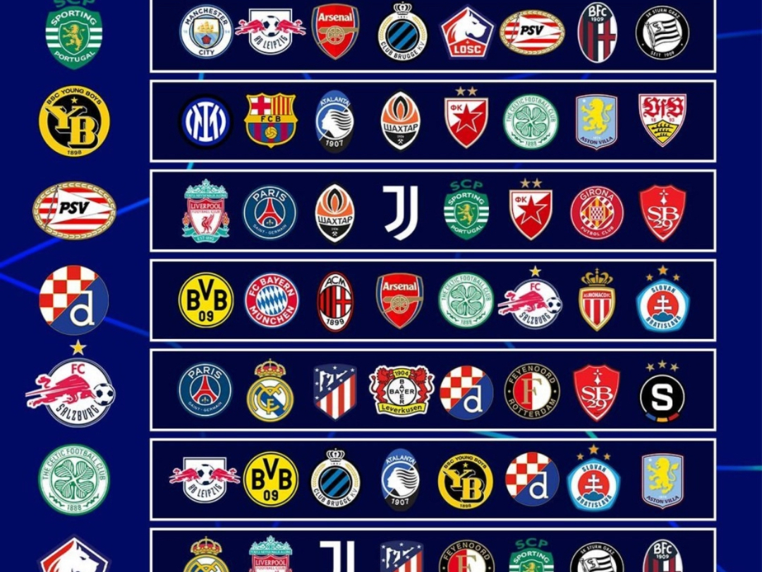 关于法国大胜瑞士,欧冠决赛已属于他们的信息 关于法国大胜瑞士,欧冠决赛已属于他们的信息